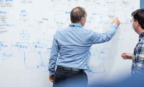 Artios Wealth Administration Platform